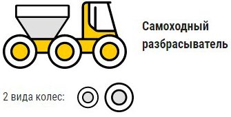 самоходный опрыскиватель рубин цена